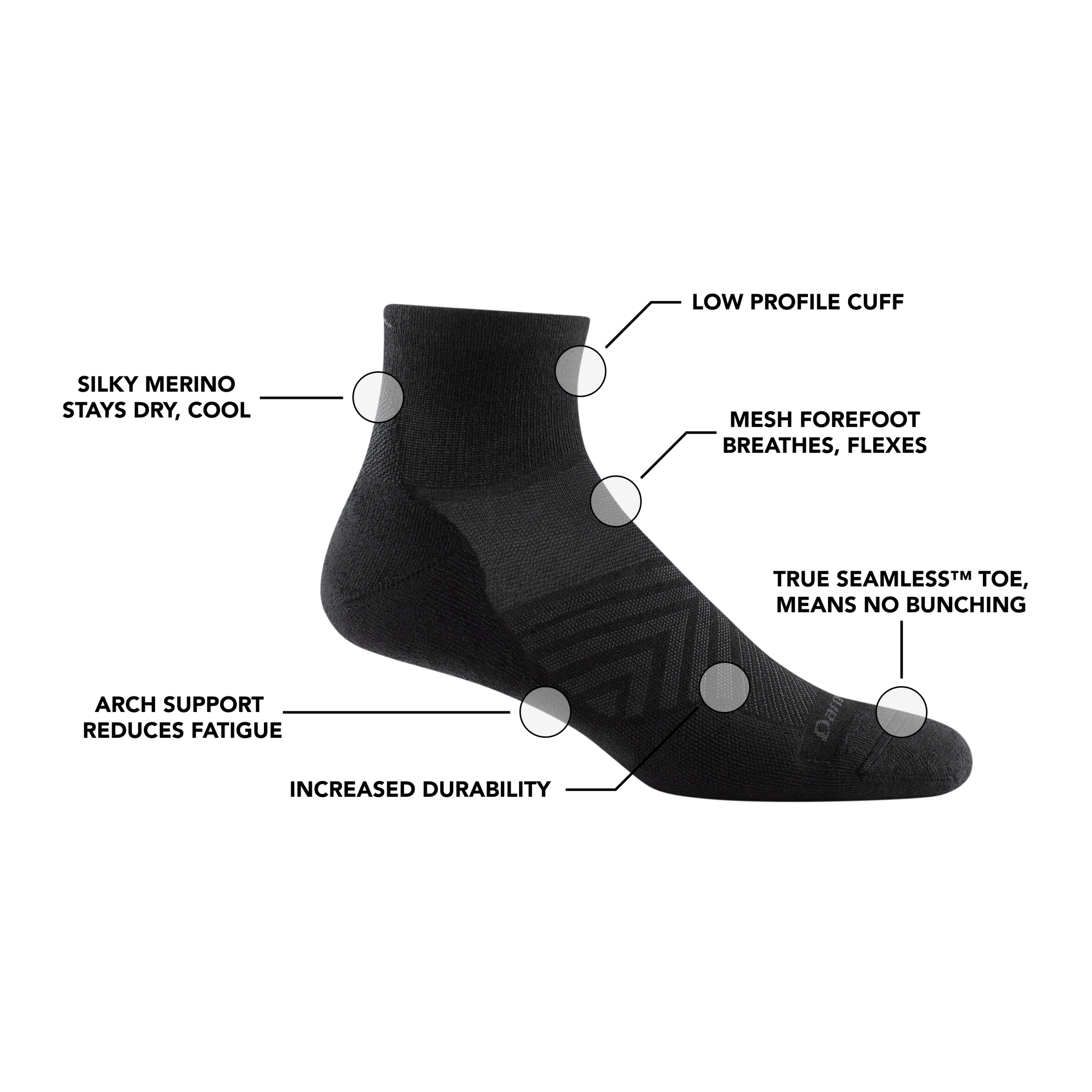 Men's Run Quarter Cushioned Ultra-Lightweight Running Socks - Image 4