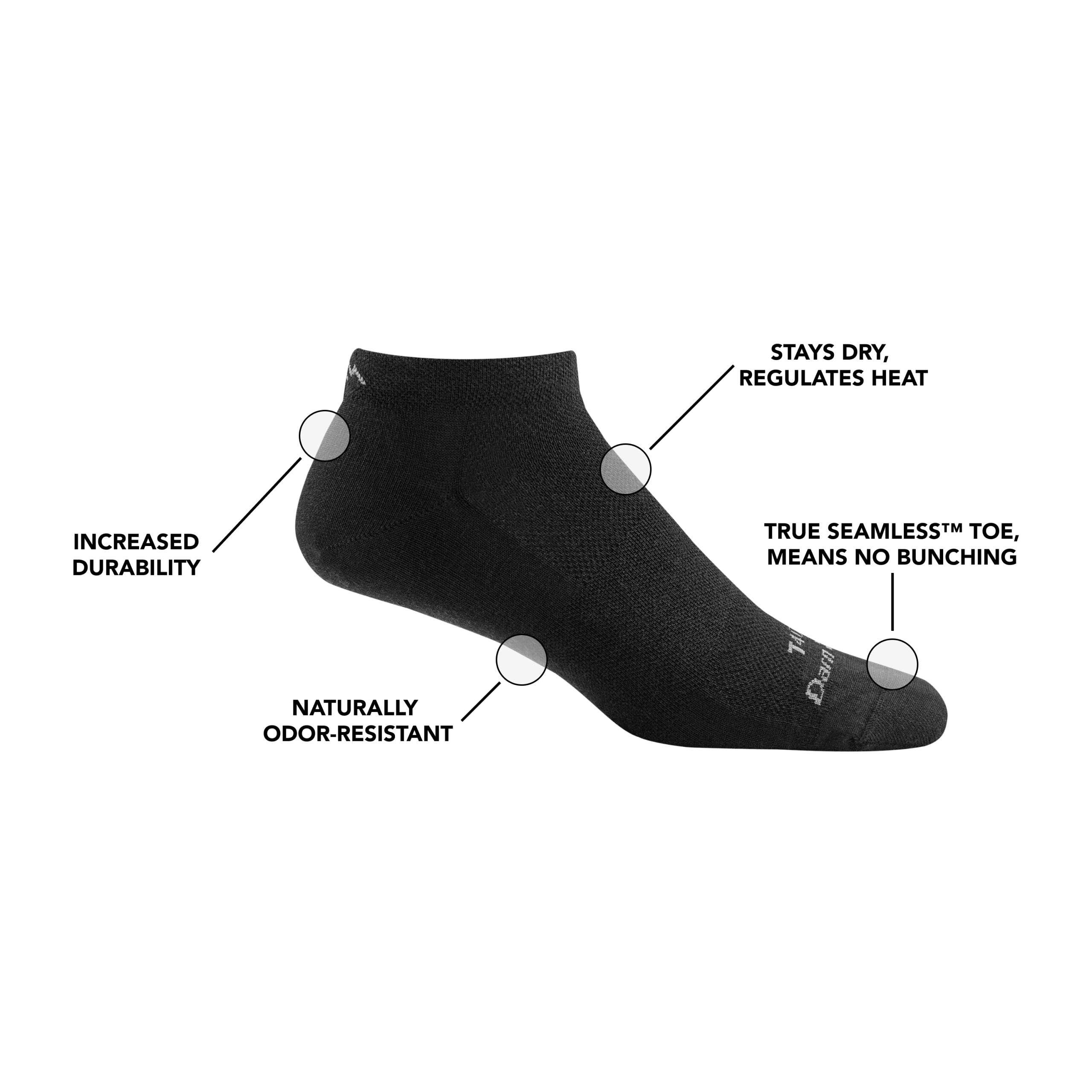 T4016 No Show Midweight Tactical 5-Pack - Image 5